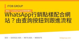 WhatsApp行銷點樣配合網站?由查詢按鈕到跟進流程